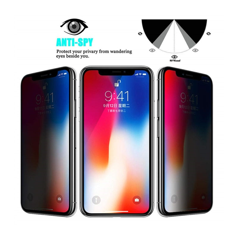 2022 The Fourth Generation Of HD Privacy Screen Protector