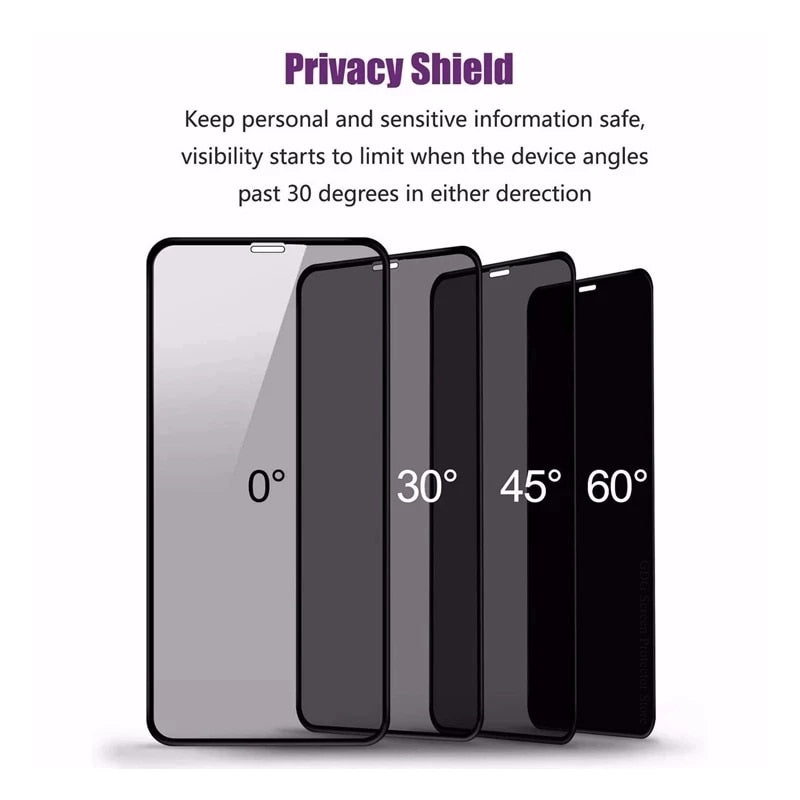 2022 The Fourth Generation Of HD Privacy Screen Protector