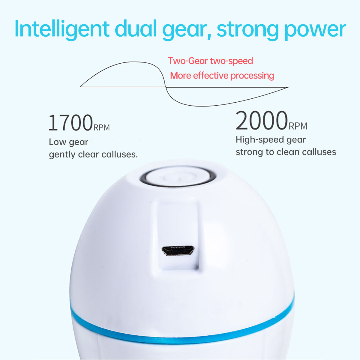 Electric Foot Grinder Skin Hard Rupture Skin Trimmer Dead Skin